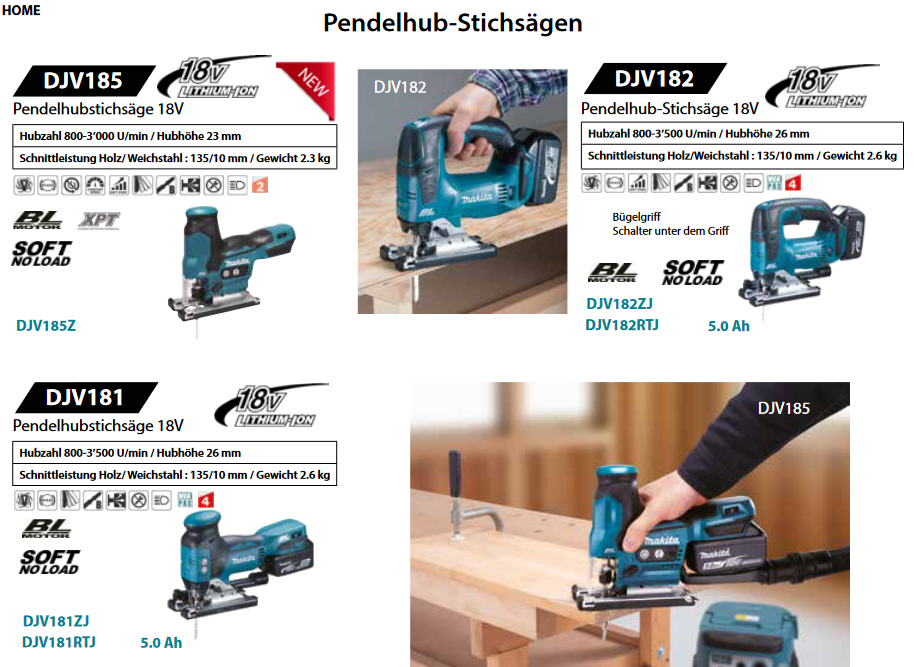 torenko.ch Makita Pendelhub Stichsägen